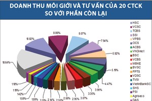 Công ty 99Kl99 link đăng nhập yếu "thích ra gió"